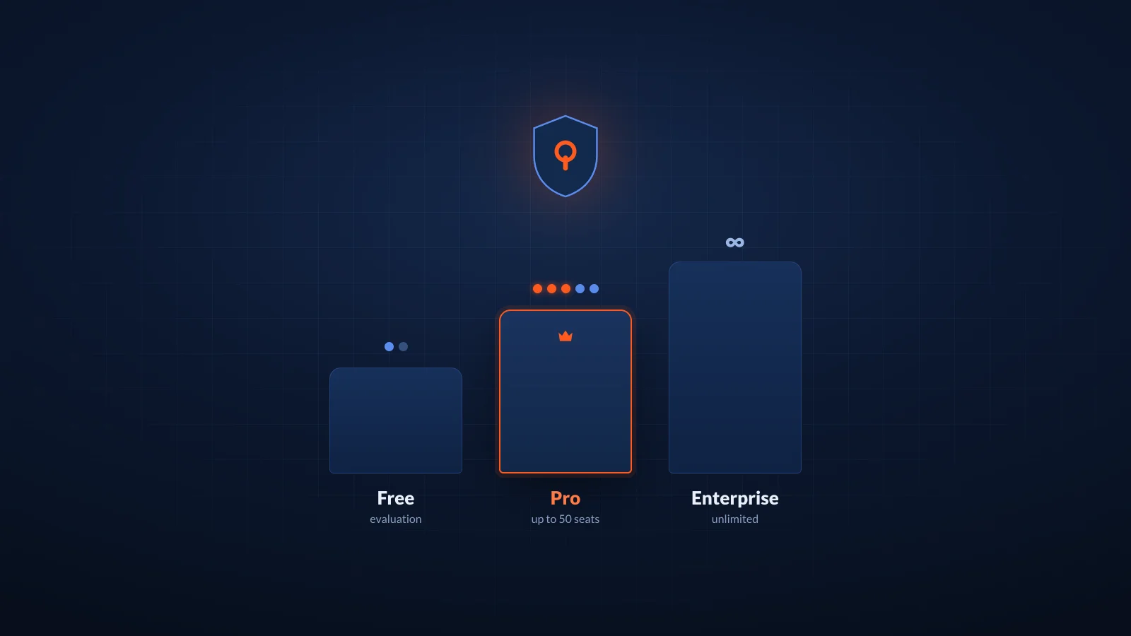 Cover Image for How SC Sentinel licensing works